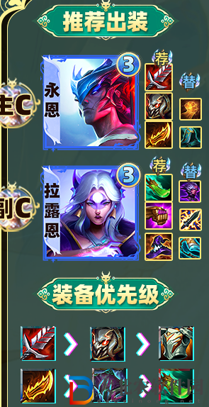 金鏟鏟之戰s11永恩陣容怎么玩