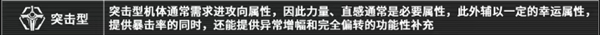 艾塔紀元同步率養(yǎng)成方法