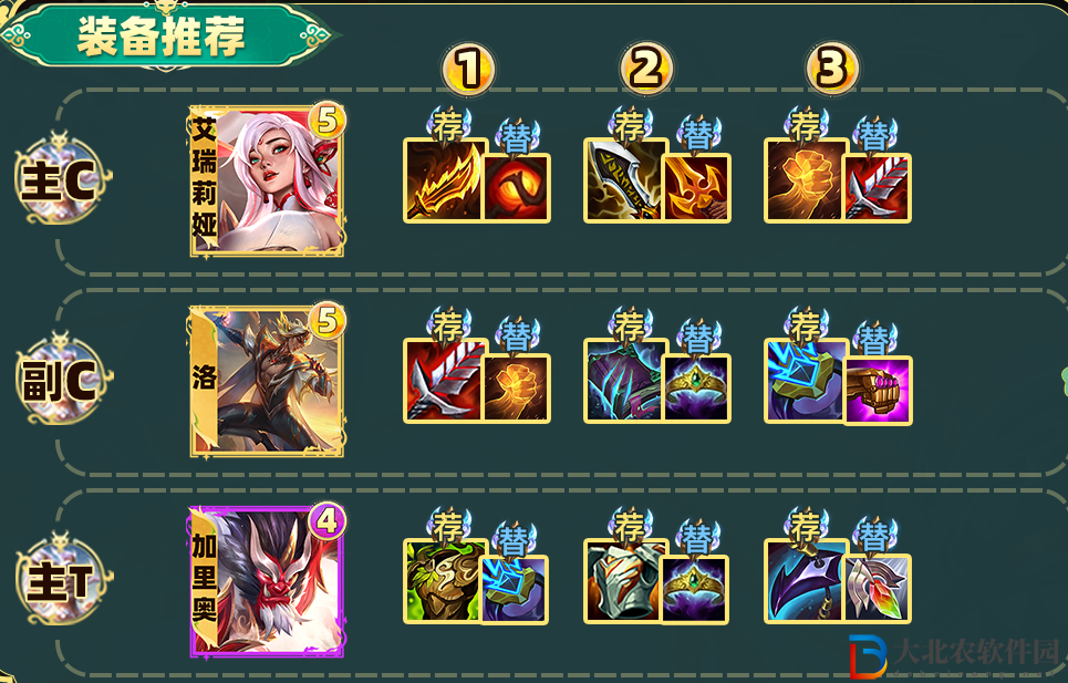 金鏟鏟之戰s11天使陣容怎么玩