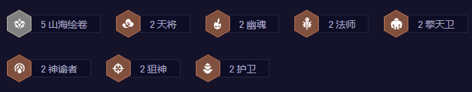 金鏟鏟之戰(zhàn)s11大嘴陣容怎么玩