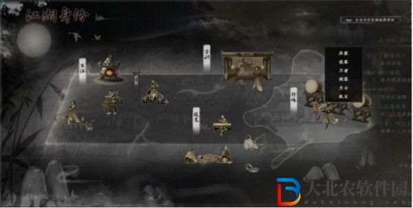 下一站江湖2有哪些身份