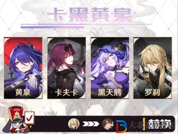 崩壞星穹鐵道加拉赫配隊攻略