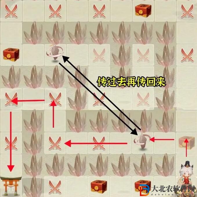 陰陽師福神巡禮收集福運路線圖