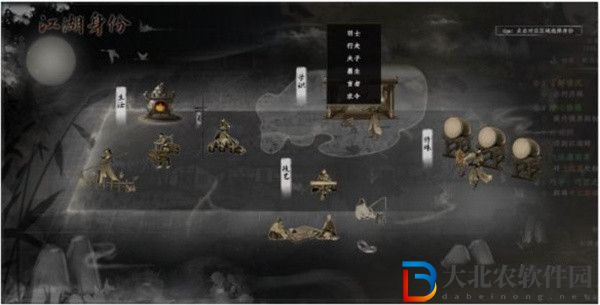 下一站江湖2有哪些身份