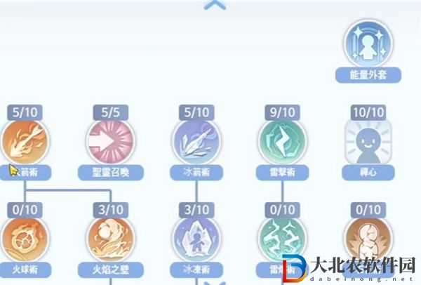 仙境傳說愛如初見法師加點推薦