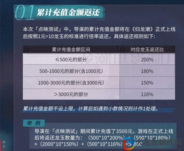 歸龍潮點(diǎn)映測(cè)試充值返利規(guī)則是什么