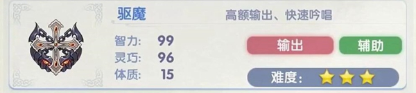 仙境傳說(shuō)愛(ài)如初見(jiàn)牧師技能加點(diǎn)攻略