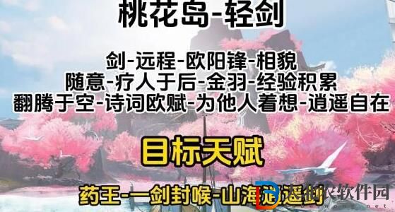 射雕全門派職業(yè)天賦推薦