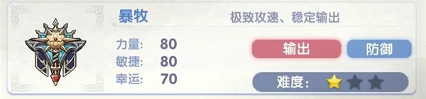 仙境傳說(shuō)愛(ài)如初見(jiàn)牧師技能加點(diǎn)攻略