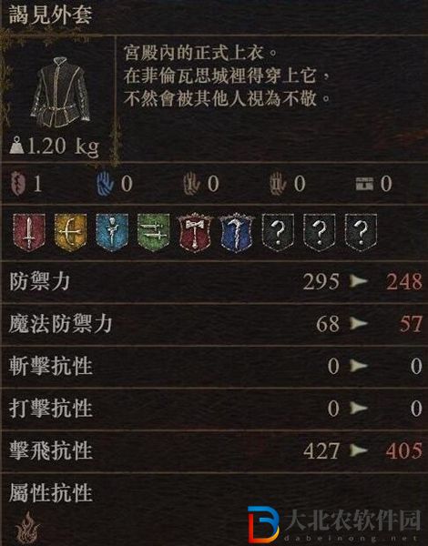 龍之信條2謁見套裝獲得方法