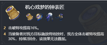 崩壞星穹鐵道星穹鐵道同偕主角是追擊隊(duì)隊(duì)友介紹