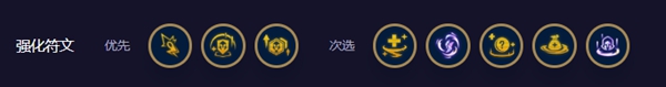 金鏟鏟之戰畫之靈版本答案介紹