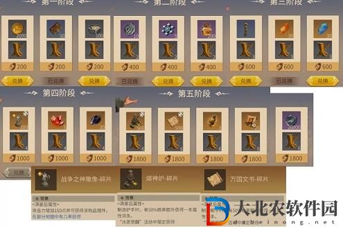 冰原守衛者匠人之心活動攻略