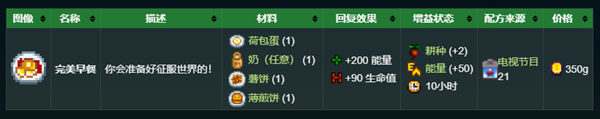 星露谷物語秘密紙條9解析
