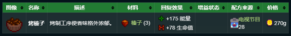 星露谷物語秘密紙條2解析