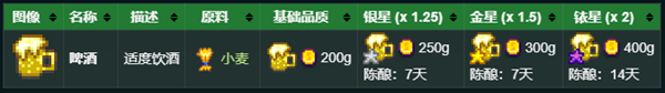 星露谷物語(yǔ)秘密紙條5解析
