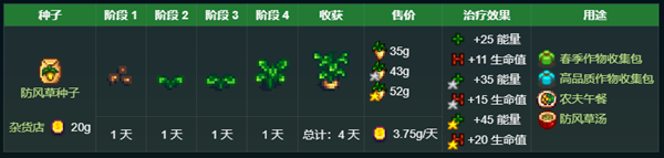 星露谷物語(yǔ)秘密紙條5解析