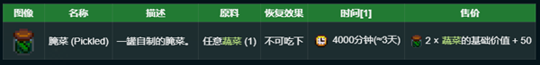 星露谷物語秘密紙條7解析