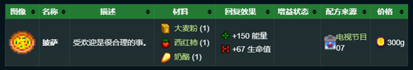 星露谷物語秘密紙條7解析