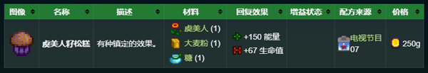 星露谷物語秘密紙條3解析