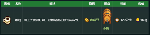 星露谷物語秘密紙條7解析