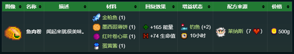 星露谷物語秘密紙條6解析