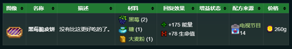 星露谷物語秘密紙條1解析