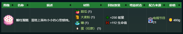 星露谷物語秘密紙條8解析