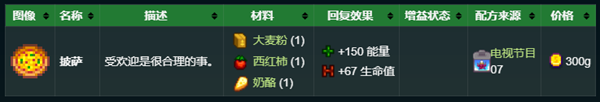 星露谷物語秘密紙條2解析