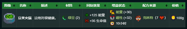 星露谷物語秘密紙條6解析