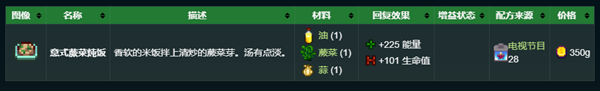 星露谷物語秘密紙條2解析
