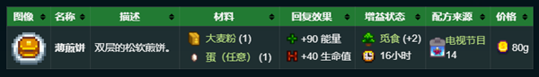 星露谷物語秘密紙條2解析