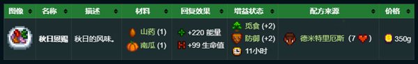 星露谷物語秘密紙條6解析
