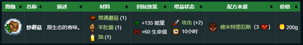 星露谷物語(yǔ)秘密紙條5解析