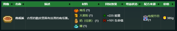 星露谷物語秘密紙條6解析