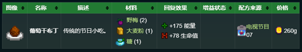 星露谷物語(yǔ)秘密紙條5解析