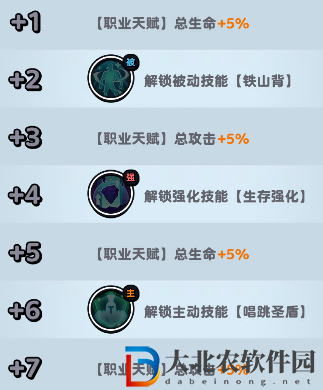 流浪超市愛逗技能是什么