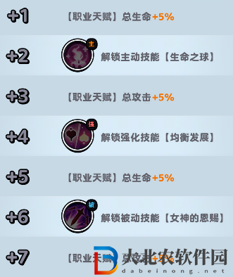 流浪超市雅二娜技能是什么