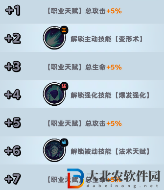 流浪超市哈里技能是什么