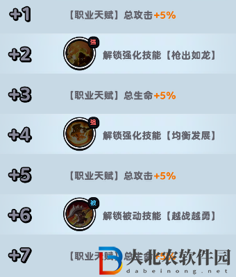 流浪超市趙云云技能是什么