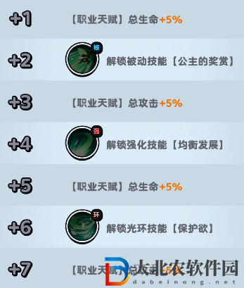 流浪超市白雪親技能是什么