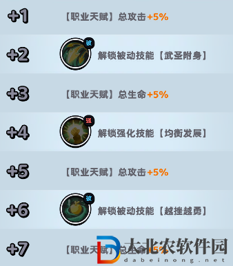 流浪超市關二爺技能是什么
