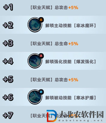流浪超市昭君醬技能是什么