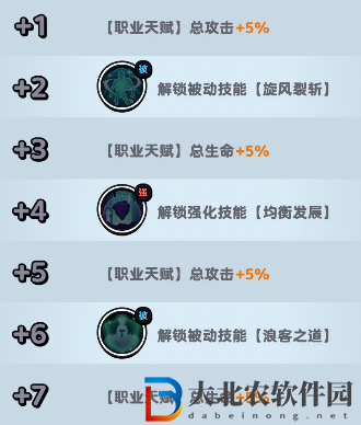 流浪超市宮二本技能是什么