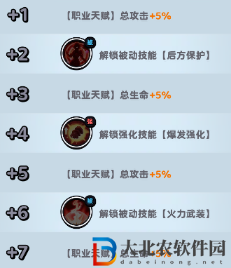 流浪超市阿瑟技能是什么