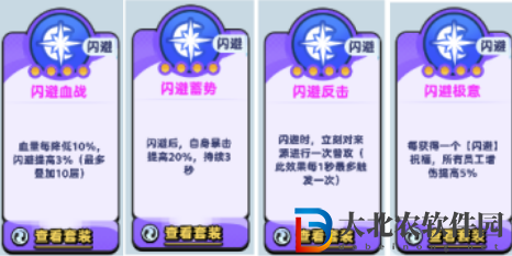 流浪超市打工奇遇祝福怎么選擇