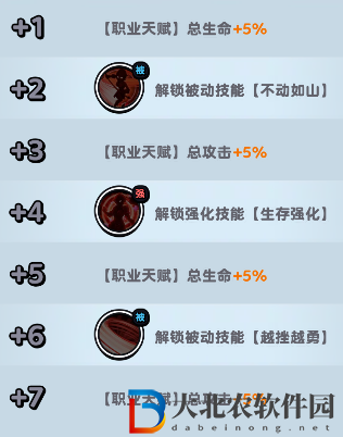 流浪超市項霸羽技能是什么