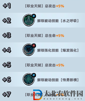 流浪超市水奧技能是什么