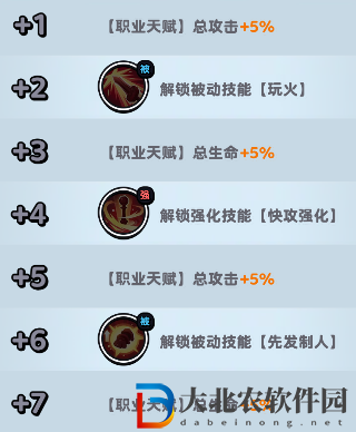 流浪超市小哪吒技能是什么
