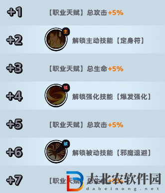 流浪超市九叔技能是什么